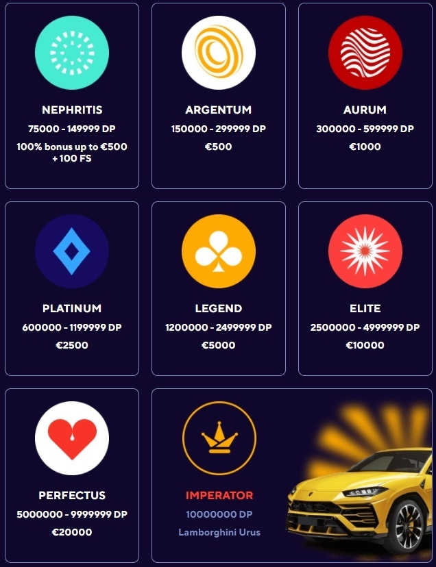 Online Casino Dazard