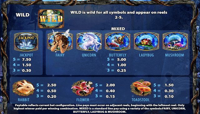 Crystal Forest Slot Paytable