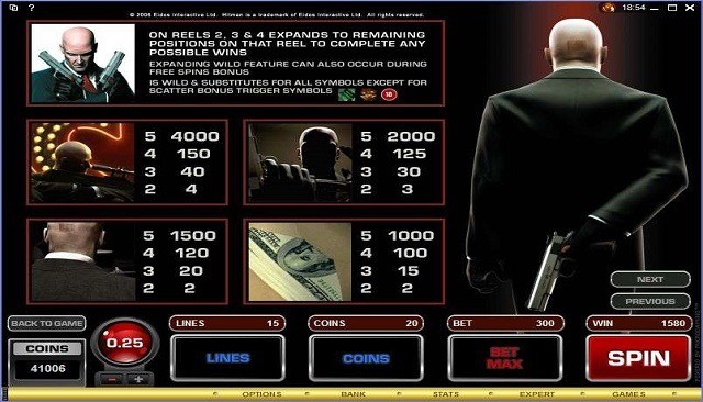 Hitman Slot Paytable
