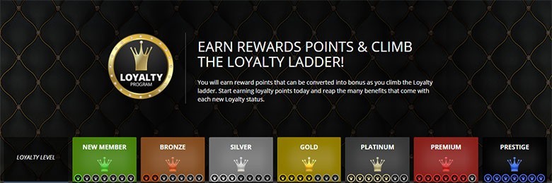 luckland casino loyalty program