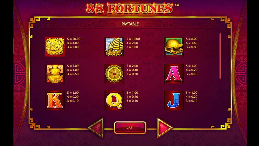 8 Fortunes Paytable