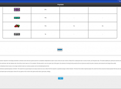 Diamond Diamants Paytable