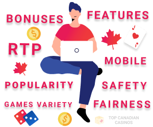 How to choose the best online casino software providers