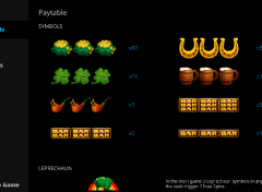 Irish Reels Paytable Evoplay