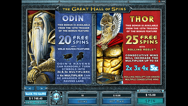 Thunderstruck II Slot Bonus Features