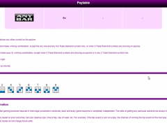Triple Diamond Paytable and Paylines