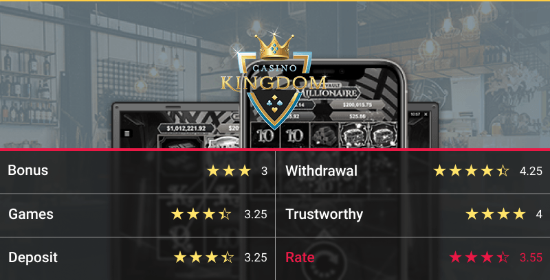 casino kingdom rating table