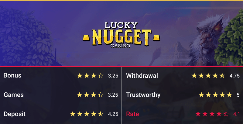 Lucky nugget casino rating table