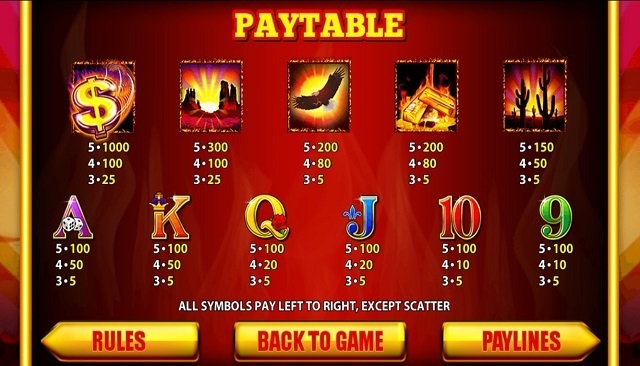 Mustang Money Slot Paytable