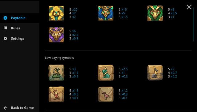 Rise of Horus Slot Paytable