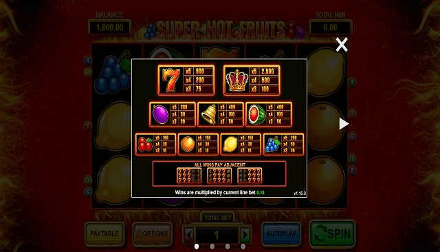 super-hot-fruit-slot-paytable Super Hot Fruits Slot Paytable
