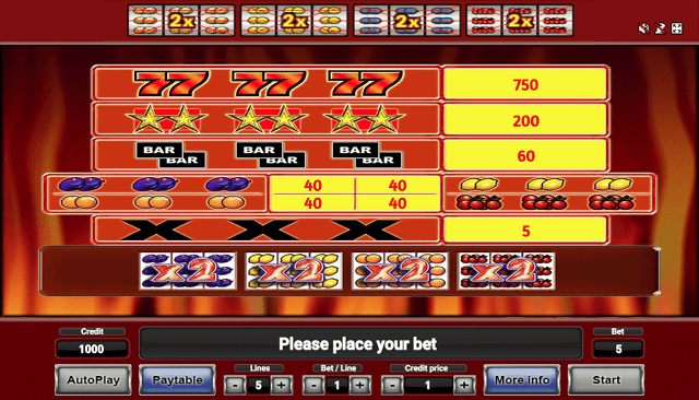 ultra-hot-slot-paytable Ultra Hot Slot Paytable