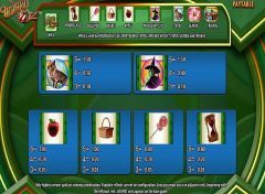 wizard of oz slot paytable